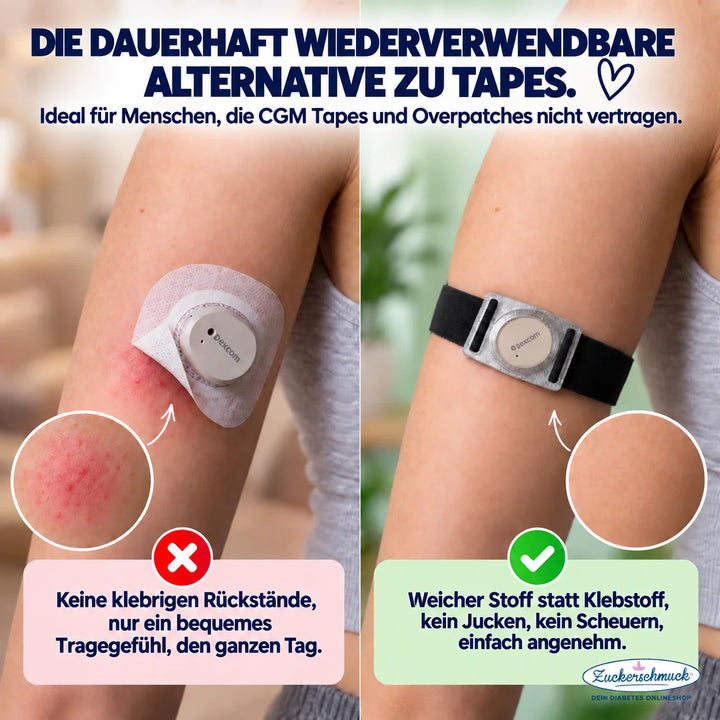 Bracelet Dexcom G7 avec support pivotant et rotatif, transparent, support Dexcom G7