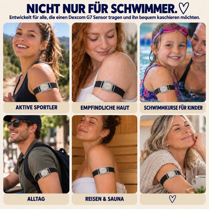 Bracelet Dexcom G7 avec support pivotant et rotatif, transparent, support Dexcom G7