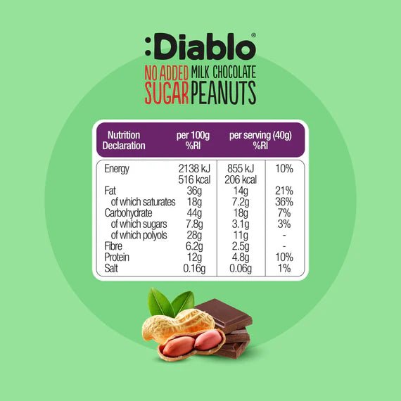 Diablo zuckerfreie Erdnüsse umhüllt von zarter Milchschokolade (40g) - nur 2,4g anrechenb.KH - von Zuckerschmuck