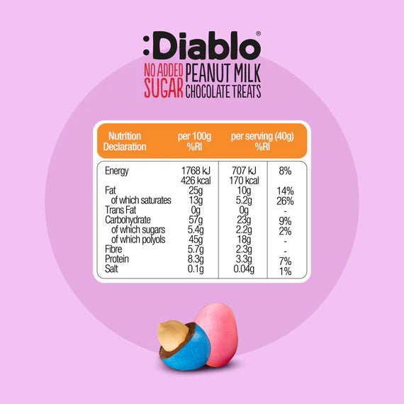Diablo zuckerfreie bunte Erdnüsse umhüllt von Milchschokolade (40g) - nur 2g anrechenb.KH - von Zuckerschmuck