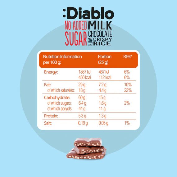 Diablo zuckerfreie Milchschokolade Crispy Rice 75g - nur 12g anrechenbare KH/Tafel - von Zuckerschmuck