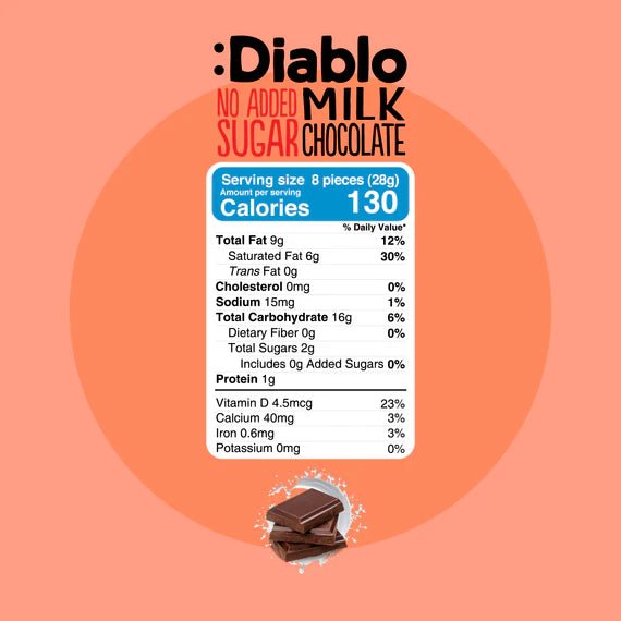Nährwerte von Diablo zuckerfreie Milchschokolade 85g - nur 7g anrechenbare KH/Tafel - von Zuckerschmuck