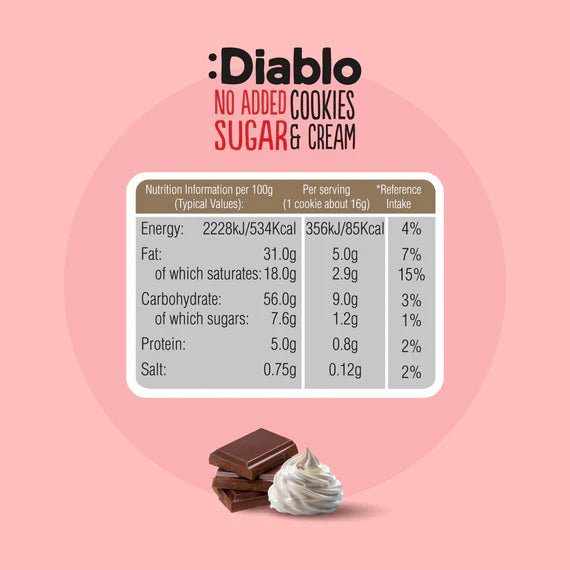 Diablo zuckerfreie weiße Schokoladenkekse mit Milchcreme (128 g) nur 4 g anrechenb. KH/Keks - von Zuckerschmuck