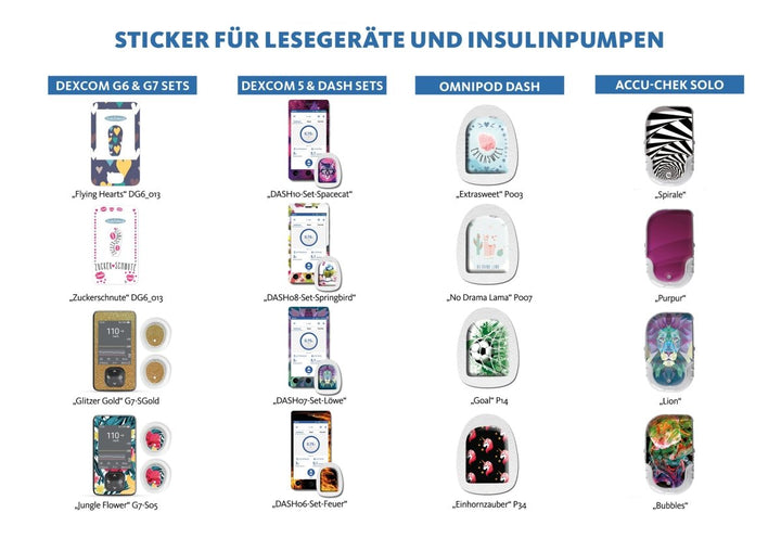 10 x Zuckerschmuck Katalog + Flyer im Set zum Auslegen in Praxen, Selbsthilfegruppen oder Apotheken - von Zuckerschmuck