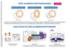 10 x Zuckerschmuck Katalog + Flyer im Set zum Auslegen in Praxen, Selbsthilfegruppen oder Apotheken - von Zuckerschmuck