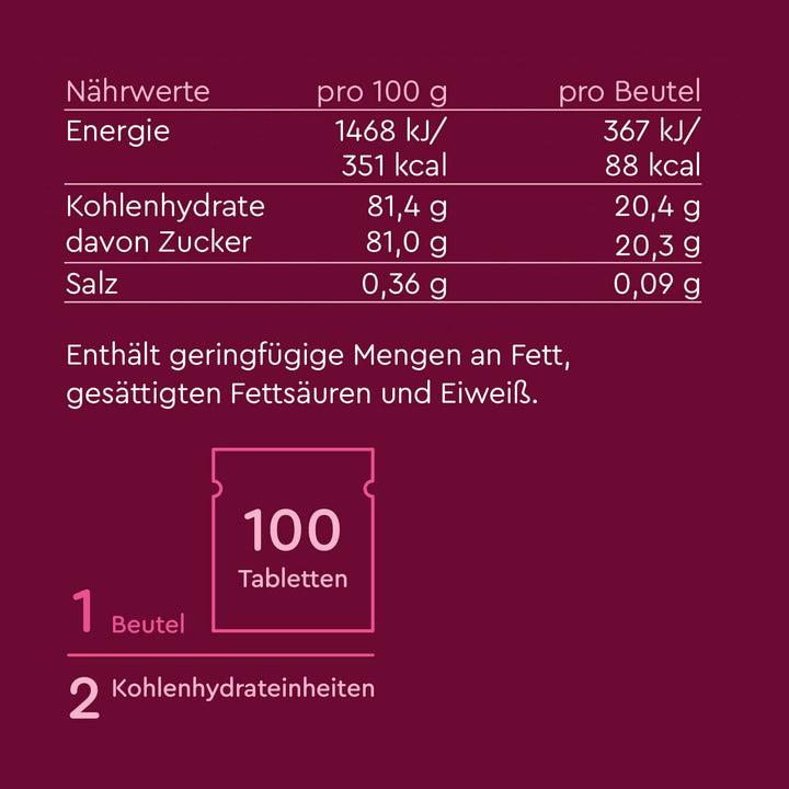NEU: 10x Hyporest Pockets für unterwegs - Glukosetabletten ohne Geschmack - von Zuckerschmuck