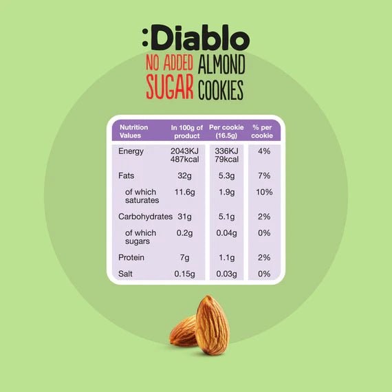 Diablo zuckerfreie Mandelkekse (145 g) nur 5 g anrechenb.KH/Cookie - von Zuckerschmuck