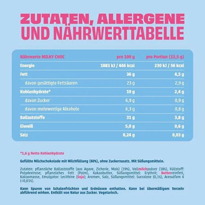 NEOH MILKY CHOC Riegel - 8x Milchschokoladeriegel ohne Zucker Nährwerte