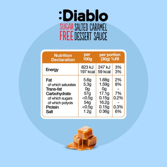 Diablo zuckerfreie Dessertsauce gesalzenes Karamell (290ml) - nur 0,3g anrechenb.KH/30g Portion - von Zuckerschmuck