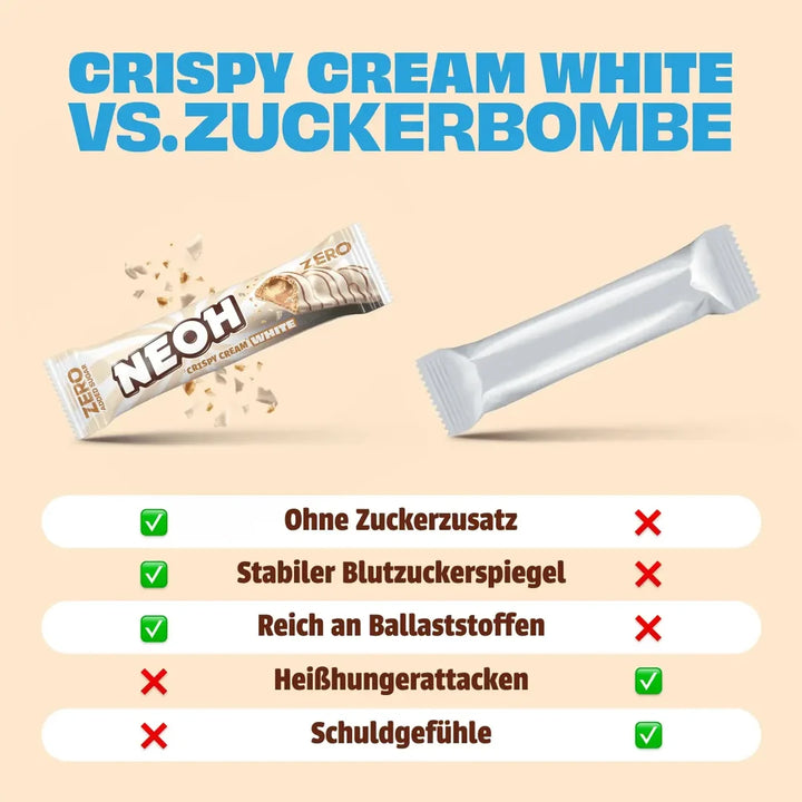 NEOH Crispy Cream WHITE 20x Waffel ohne Zucker mit Haselnusscremefüllung (3,4 g anrechenbare KH* je Riegel)