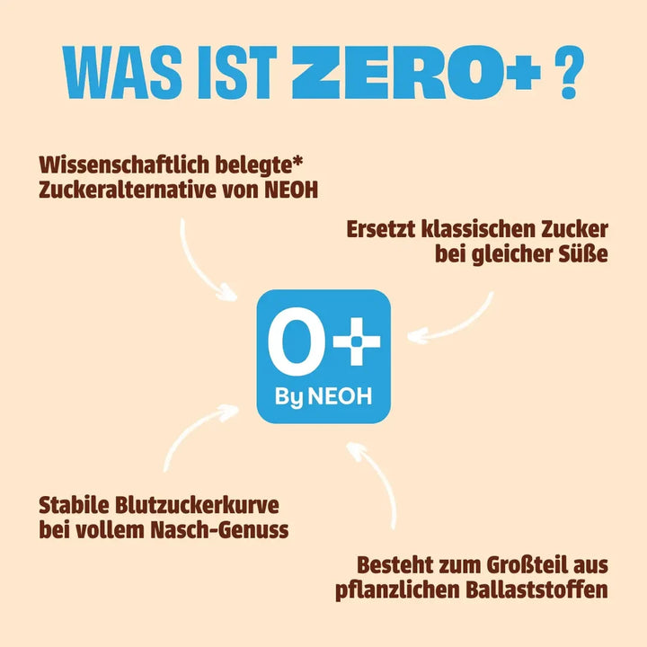 NEOH Crispy Cream WHITE 20x Waffel ohne Zucker mit Haselnusscremefüllung (3,4 g anrechenbare KH* je Riegel)