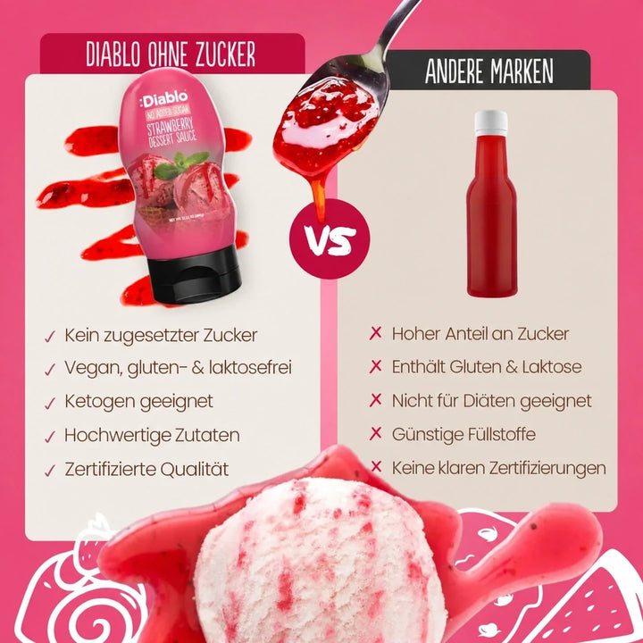 Diablo sans sucre : sauce dessert à la fraise (290 ml, seulement 0,9 g de glucides comptabilisables* par portion de 30 g)