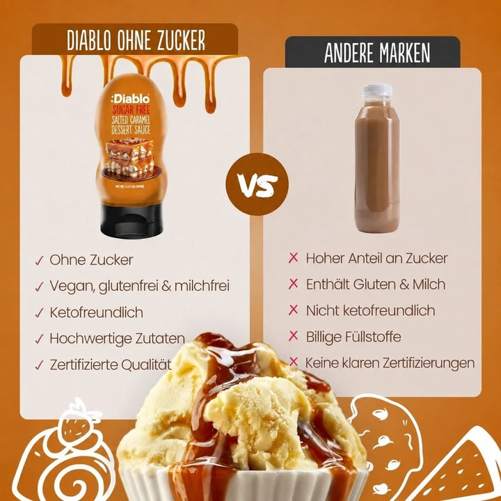Sauce au caramel sans sucre Diablo : sauce dessert au caramel salé (360 g, seulement 0,9 g de glucides comptabilisés* par portion de 30 g)