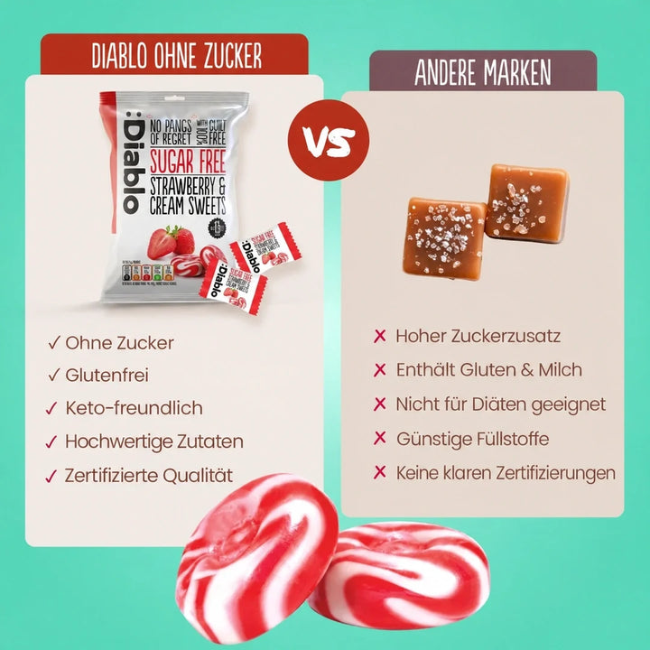 Diablo zuckerfreie Erdbeer-Sahne-Bonbons, Bonbons ohne Zucker (75 g, 0,6 g anrechenbare KH* je 100 g)