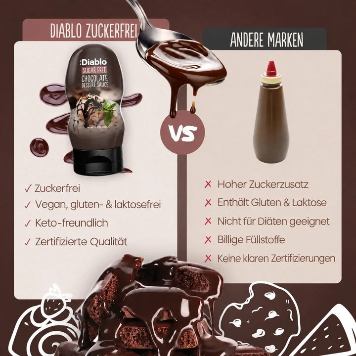 Salsa de chocolate sin azúcar Diablo, salsa de postre de chocolate (290 ml, 0,3 g de HC* computables por ración de 30 g)