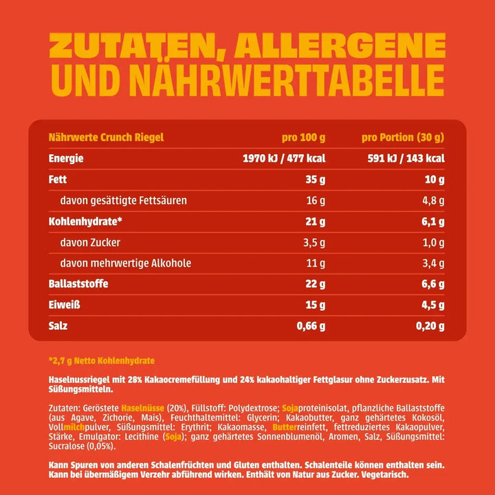 NEOH Riegel, NEOH Crunch Bar: 12x Schokoriegel ohne Zucker, 10+2 Sparpack (2,7 g anrechenbare KH* je Riegel)