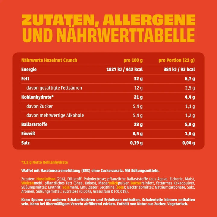 NEOH Waffel: NEOH Hazelnut Crunch, 12x gofre de avellana sin azúcar, pack ahorro 10+2 gratis (3 g de HC contabilizables* por gofre)